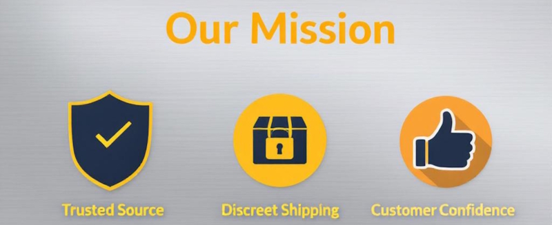 Performpills company mission image